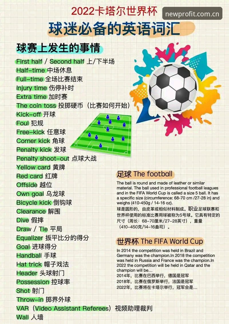 世界杯安保策略调整：英警员赴美人数锐减的实用分析