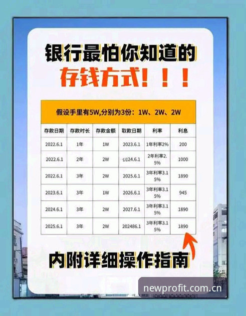 新利体育官网的新利平台存款方式最新版怎么操作？实战派拆解到账速度与避坑点